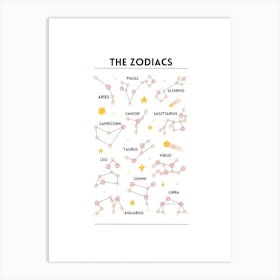 Zodiac Star Chart | Pink Art Print