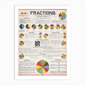 Fractions Vintage Art Print