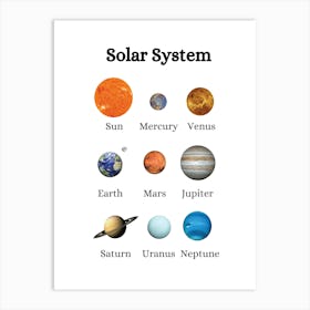 Educational Poster Solar System Poster Art Print