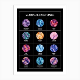 Astrology Birthstones, Gemstones Zodiac Chart Art Print