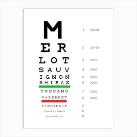 Eye Wine Chart names titles merlot pinot noir Art Print