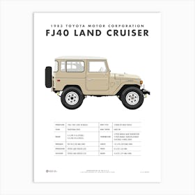 1983 Fj40 Land Cruiser Art Print