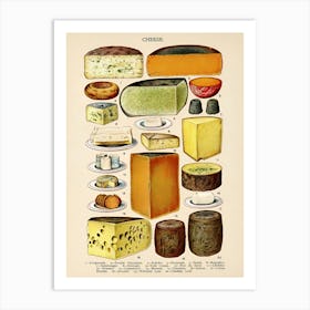 Cheeses Art Print