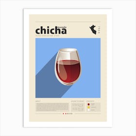 Chicha Morada Art Print