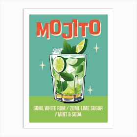 Mojito Cocktail Art Print Art Print