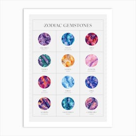 Gemstones Zodiac Chart, Astrology Birthstones Art Print