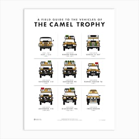 Field Guide To The Vehicles Of The Camel Trophy Art Print