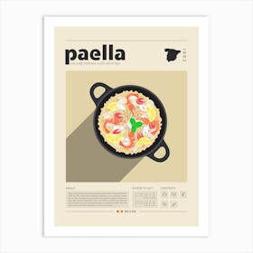 Paella Art Print