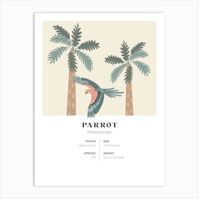 Parrot - Jungle Fact Art Print