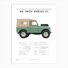 1973 Land Rover Series III 3 Art Print