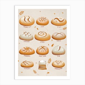 Sourdough Bread Scoring Patterns Art Print