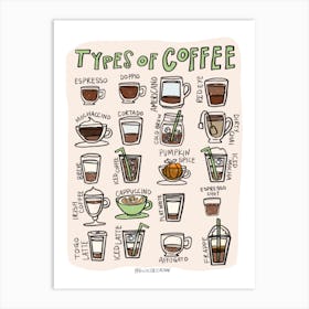 Types Of Coffee - Green Art Print