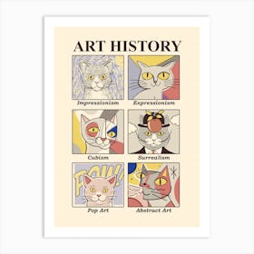 Art History Art Print