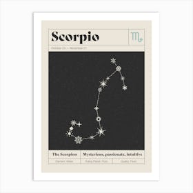 Scorpio Constellation Art Print