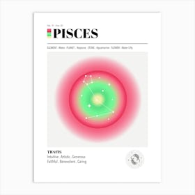 Pisces, Astrology, Zodiac Aura Gradient Poster Art Print