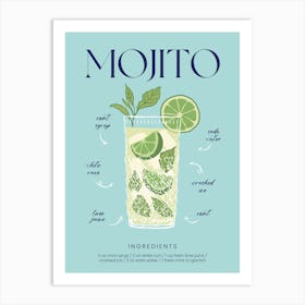 Mojito Recipe Cocktail Print Art Print