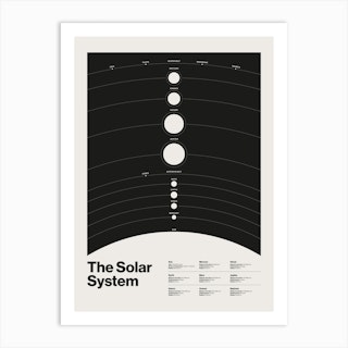 The Solar System Art Print