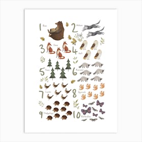 Woodland Nursery Decor, Numbers, Kids Wall Art Art Print