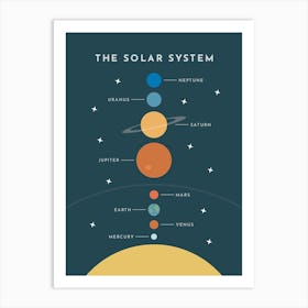 Solar System - Kids Space Art Print