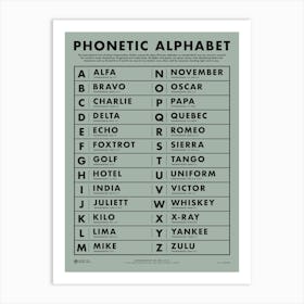 Phonetic Alphabet Art Print