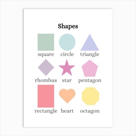 Educational Poster Shapes And Colors Art Print