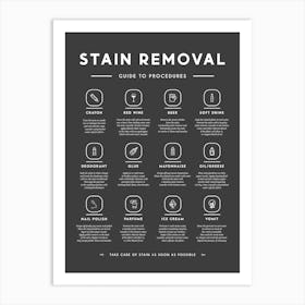 Stain Removal Instruction Laundry Black Background Art Print