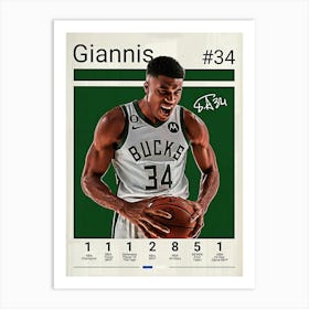 Giannis Antetokounmpo Art Print