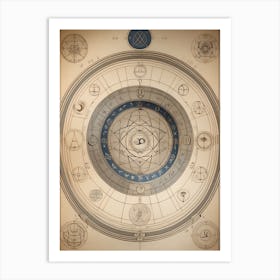 Outer and Inner Circles Art Print