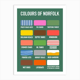 Colours Of Norfolk2   Art Print