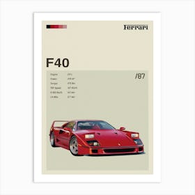 Ferrari F40 Car Art Print