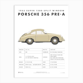 Porsche 356 Pre-A 1 Art Print