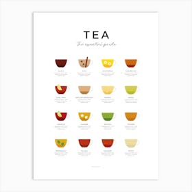 Tea Guide Minimal Art Print