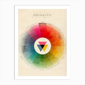 Prismatic Color Wheel Vintage Print Art Print
