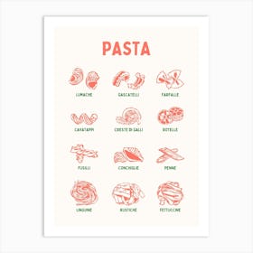 Pasta Guide Kitchen Poster Poster