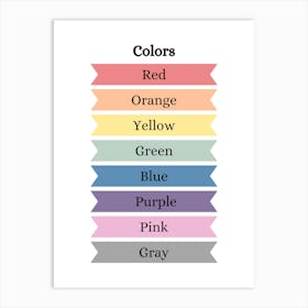 Educational Poster Colors Art Print