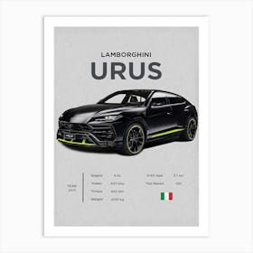 Lamborghini Urus Art Print