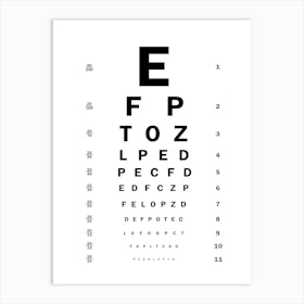 Eye Doctor White 1 Art Print