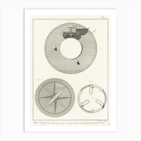 From The Book, Panckoucke Methodical Encyclopedia, Published In 1784, An Antique Drawing Of A Compass Like Watchmaking Tool Art Print