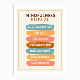 Mindfulness Art Print