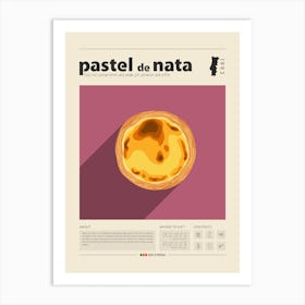 Pastel De Nata Art Print