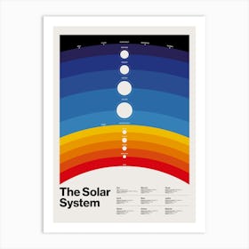 The Colored Solar System Art Print