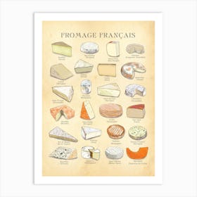 Fromage Francais French Cheese Chart Vintage Art Print