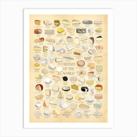 Cheeses Of The World Art Print
