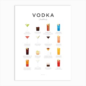 Vodka Cocktails Minimal Art Print