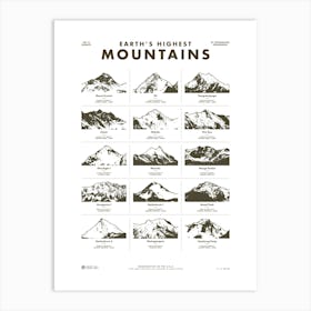 Earths Highest Mountains Art Print