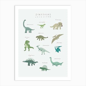 Dinosaurs Art Print