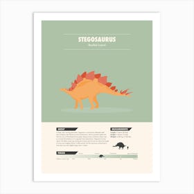Stegosaurus - Dinosaur Fact Art Print