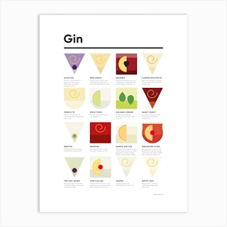 Gin Cocktails Bold Art Print
