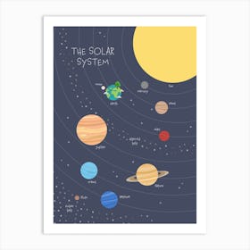 Solar System For Kids Art Print