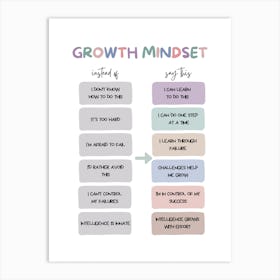 Growth Mindset Art Print